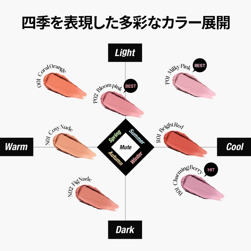 TFIT Fluffy Velvet Cushion Cheeks 4g (N01 COSY NUDE)