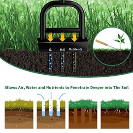 Lawn Aerator Coring Tool, 41" Manual Grass Aerating with Stainless Steel Soil Core Storage Tray, 3 Stainless Steel Corer Plug, for Plant Care, Garden, Lawn, Farm