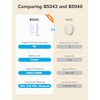GoveeLife Smart Water Leak Detector with Long Range and Alerts