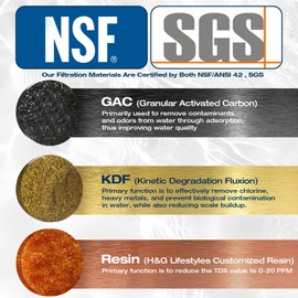 H&G Lifestyles Ice Maker Filter Replacement,0 TDS Inline Water Filter for Refrigerator, Reduce TDS to 0-20 PPM,Remove Chlorine Heavy Metal Odor,with 1/4-Inch Quick Connect Fittings