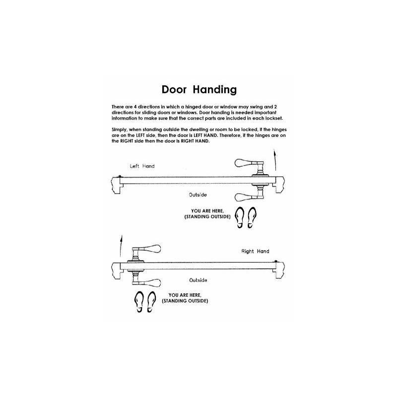 FPL Bordeaux Passage Right Hand Lever Set - White Powder