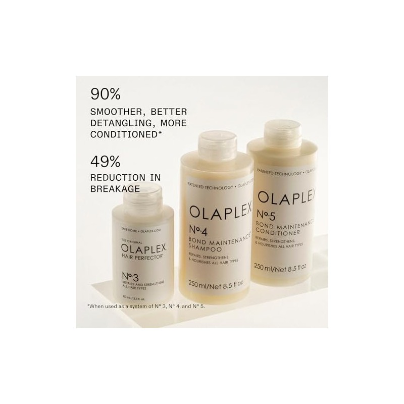 Olaplex No.4 Bond Maintenance Shampoo, 8.5 Fl Oz