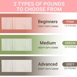 Set of 3 Fitness Bands - Gymnastics Band 1500 - 2000 x 150 x 0.35 mm - Resistance Bands with 3 Levels - TPE Material - Muscle Strengthening - for Yoga, Pilates (Pink, Green, Grey)