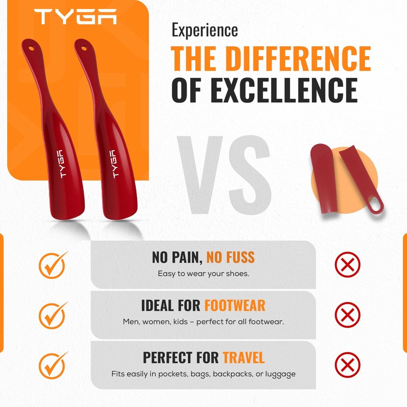 TYGA Shoe Horns, Snap-Proof Shoehorns, Flexible Strong Plastic (19cm) (2pk)
