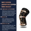 JIUFENTIAN Copper Knee Brace for Women Arthritis Pain Copper Knee
