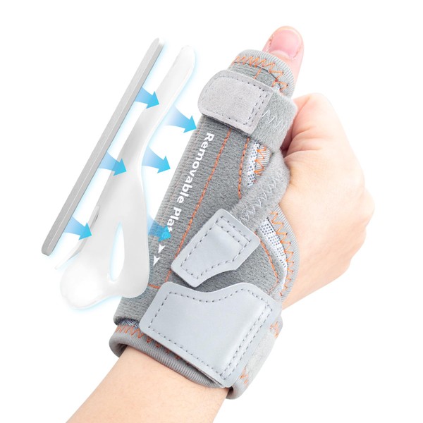 CURECARE Thumb Brace Right & Left, Universal Thumb Splint with 2 Splints for Ultra Strong Support, Thumb Orthosis for Thumb CCD Joint, Arthritis, Tendonitis (Grey, S/M)