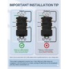 MOES 20 Amp GFCI USB Outlet with Type C &
