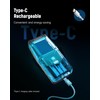 ERICKHILL EMF Meter, Detects Electric and Magnetic Fields, Handheld Digital