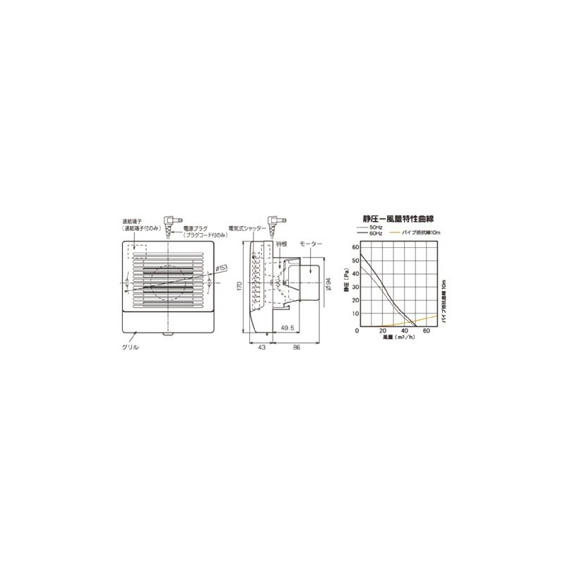 Bakuma KPT-08SD Pipe Fan for Forced Exhaust, Electric Shutter Included