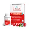 Szio+ Utiva UTI Control Cranberry PACs – Clinically Studied Ingredients