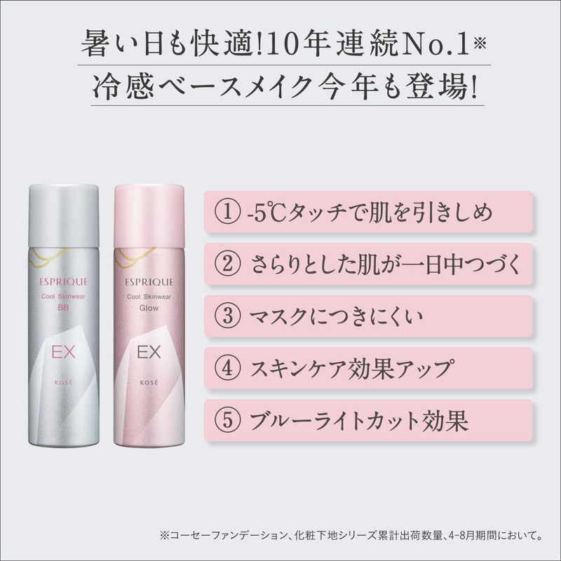 Esprique Cool Skin Wear Glow EX 02 Nude Beige, 2.1