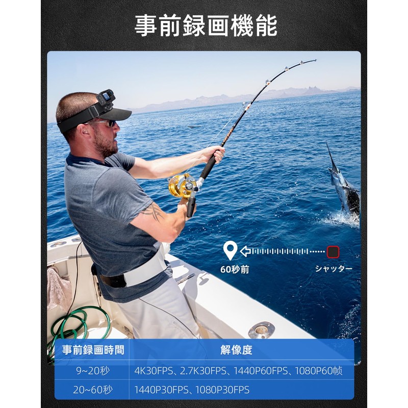 XTU S6 Action Camera, 4K, 20 MP, Ambarella H22 CPU