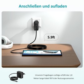 100W USB C Netzteil, Basicvolt Ladegerät USB C Schnellladegerät kompatibel mit Mac Book Air, Thinkpad, HP, Dell, Acer laptops, Netzteil USB Schnellladen