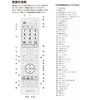 Ohm Electric TV Remote Control (For Sharp Aquos), 03-5911 AV-R340N-SH