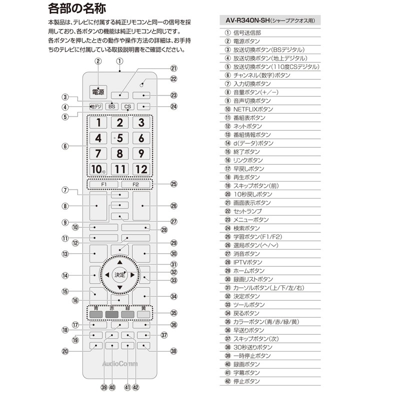 Ohm Electric TV Remote Control (For Sharp Aquos), 03-5911 AV-R340N-SH