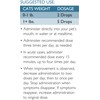 Nutrition Strength Digestive Care for Cats, Natural Constipation Relief for