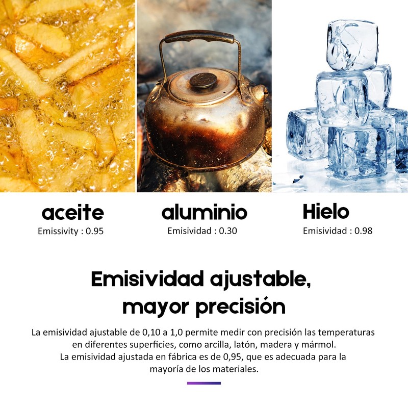 SOVARCATE Termometro Infrarojo Pistola de Temperatura Láser -58F~1112F 50C~600C) Termómetro
