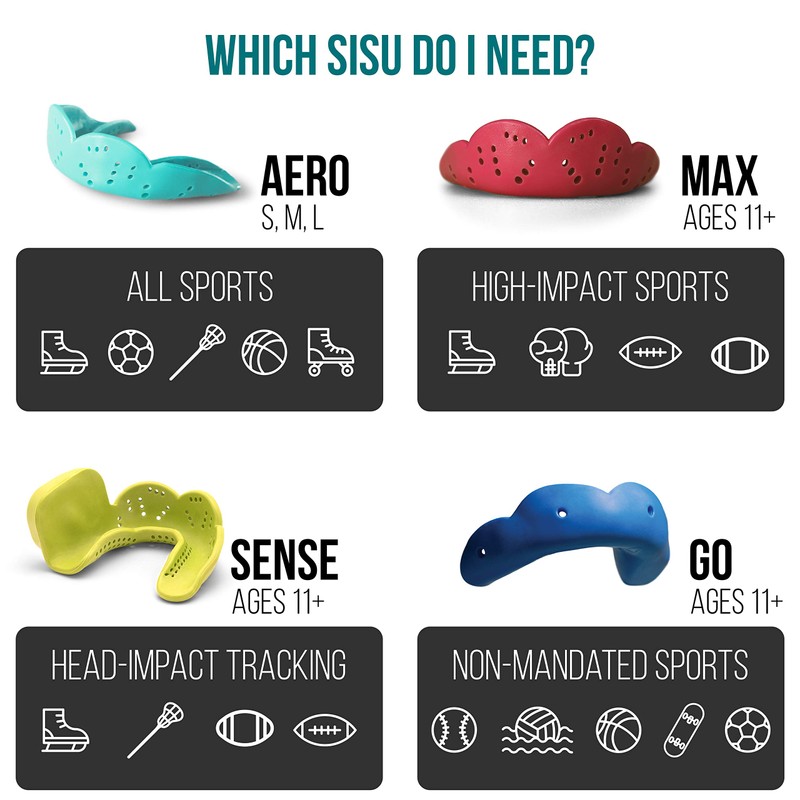 SISU MAX Neon Flash