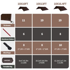 JAICOM Waterproof Camping Tarp - 10X10ft Hammock Rain Fly, Ultralight & Portable & UV Protection Backpacking Tarp, Multifunctional for Outdoor Adventure, Hiking, Tent, Hammock