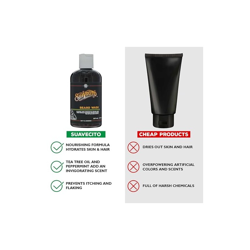Suavecito Beard Wash. Cleansing and Styling Beard Face Wash For