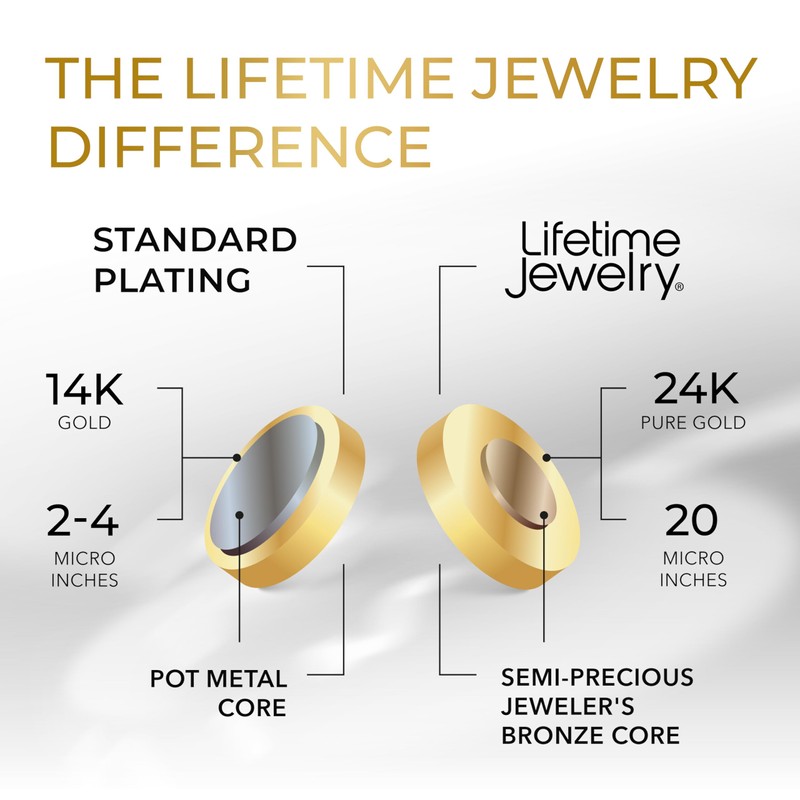 LIFETIME JEWELRY 1.5mm Flat Maritime Necklace for Women and Men