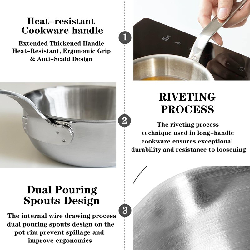 Bigwinyep Mini Egg Pan, 304 Stainless Steel Omelet Pan, 5.1Inch