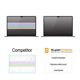 Supershieldz Designed for MacBook Air 15 inch (M3/M2 Chip, 2024/2023 Released) Tempered Glass Screen Protector, 0.33mm Anti Scratch, Bubble Free