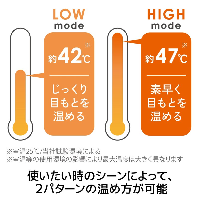 Elecom HCI-H01NV Hot Eye Mask, USB Powered, 2-Level Temperature Adjustment