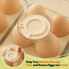 FreshKeeper Stackable Egg Holder for Fridge with Time Scale on