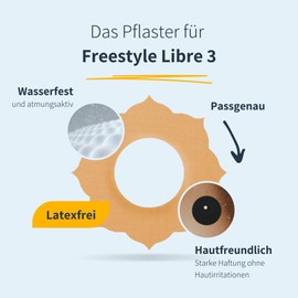 MySweetStitch - 25 x Freestyle Libre 3 Plasters - Made in Germany | Skin-friendly, Waterproof, Breathable | Outer Diameter 65 mm, Inner Diameter 6 mm | Mandala | Tape Beige