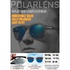 PolarLens Replacement Lenses for Oakley Radar Path - Compatible with