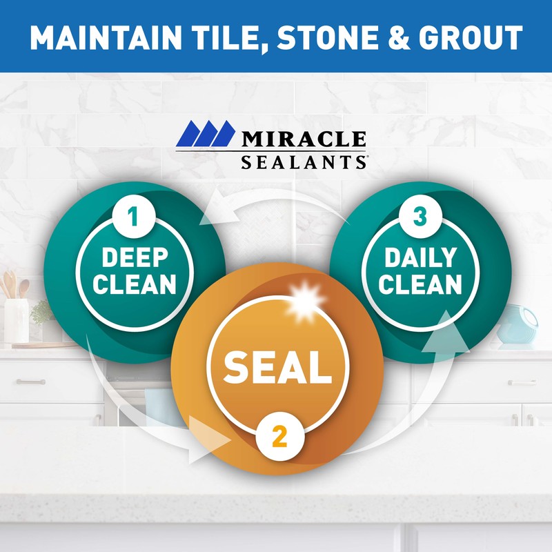 Miracle Sealants Matte Finish Sealer for Tile & Stone, Water-Based,