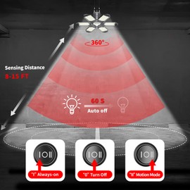 Motion Sensor Garage Light, 200W 20000LM Plug in Motion Sensor Light Indoor, Shop Lights for Garage Motion Activated Deformable Panels, Dusk to Dawn Sensor Light for Basement, Workshop, Warehouse