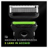 GilletteLabs LametteDi Ricambio Per Rasoio Da Uomo, Confezione Da 4,