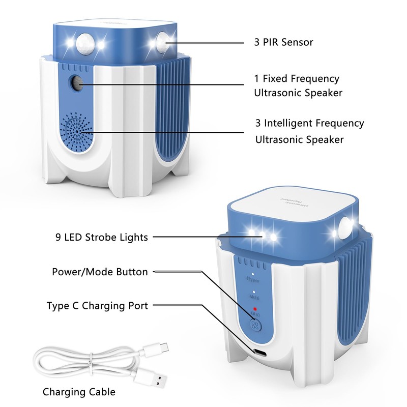 Endbug Ultrasonic Pest Repeller Indoor, Upgraded Rodent Repellent Indoor with