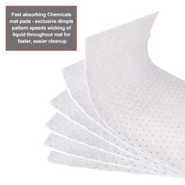 Aain Oil Absorbent Pads, Economical Absorbent Mat Pad,Absorbs Liquids,20" x 15",White