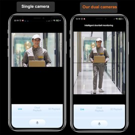 Goverwin Dual Camera Video Doorbell Wireless - Front Door Camera with Delivery Guard, 5MP Ultra HD Doorbell with Chime,Package Detection,AI Humanoid Alerts,2-Way Talk, Battery Powered,No Monthly Fee