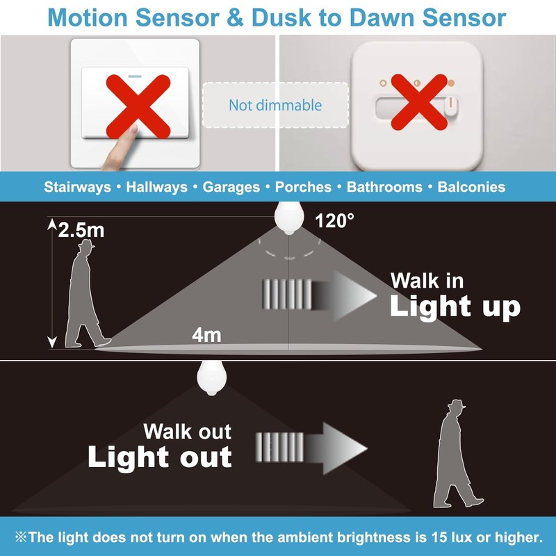ORALUCE Motion Sensor Light Bulbs Indoor Outdoor 60 watt Equivalent,