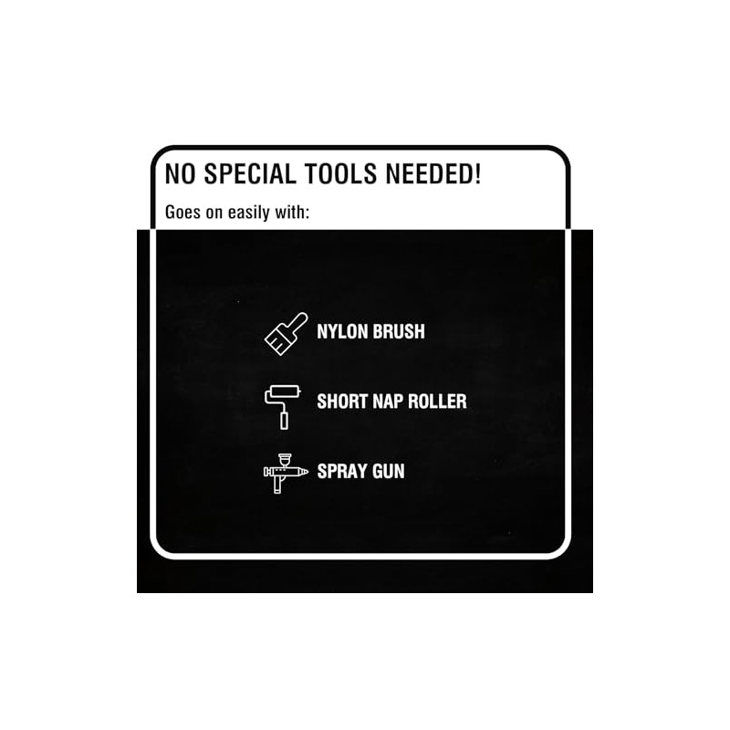 Falling in Art Chalkboard Paint, 16 Oz Black Chalkboard Paint