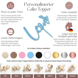 Suzu Papers Cake Topper Geburtstag Name personalisiert - Dino Tortenstecker mit Wunschname und Zahl - Tortendeko Geburtstagsfeier Kindergeburtstag (Blau Acryl)