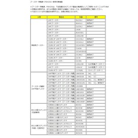 DX Antenna Booster Power Supply (DC 15V) PSH25S [2K, 4K, 8K Compatible]