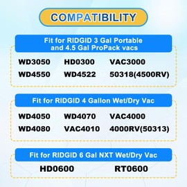 3 Pack VF3501 Shop Vac Bags, Compatible with Ridgid & Workshop Vacuum 3 to 4.5 Gallon, Wet Dry Vac Bag for Rigid Filter, Replacement Dust Bags, Part # VF3501 / WS32045F9
