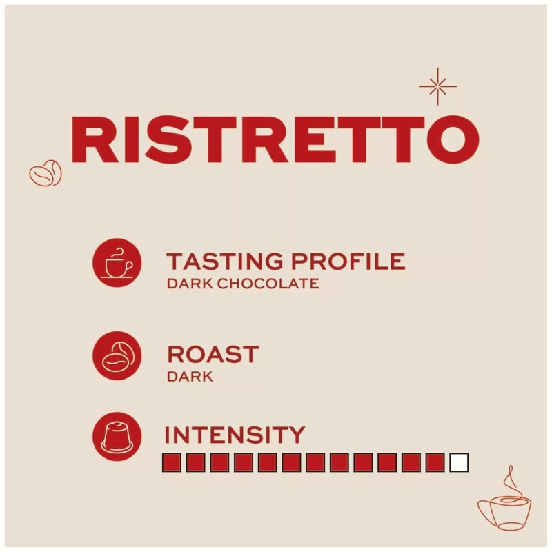 Nespresso Kimbo Ristretto Medium-Dark Roast Aluminum Nespresso Compatible Pods -