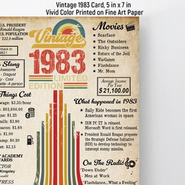 40th Birthday Card, Classy Vintage 1983 Limited Edition, 40th Birthday Gifts for Women Men, 40th Birthday Decorations or Anniversary for Him or Her (5 x 7 Inch Card with Kraft Envelope)