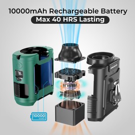 COMLIFE 10000mAh Portable Waist Clip Fan - 40H Cooling Personal Wearable Fan,5 Speeds 16000RPM Strong Belt Fan,Rechargeable Hands-free Neck Fan With Flashlight for Outdoor Jobsite Camping Traveling