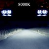 ECO-Friendly Product Non-Mercury Heavy Duty D3S 8000K HID Xenon Headlight