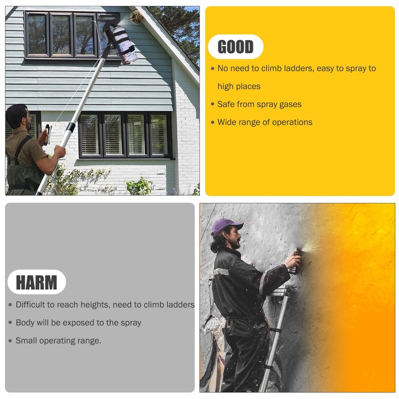 Spray Can Extension Pole Adaptor, Adjustable Sprayer Adaptor for Wasp