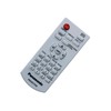 Panasonic Remote PT-VZ570/VW530EJ, N2QAYA000088