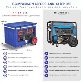 Generator Covers While Running, 32x24x24 Inches, Generator Running Covers,1680+400D Double Layer, Portable Heavy Duty Dustproof/Waterproof Generator Covers, for 5000W-10000W Frame Generators, Blue