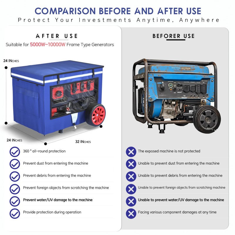 Generator Covers While Running, 32x24x24 Inches, Generator Running Covers,1680+400D Double